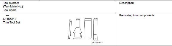 Commercial service tools