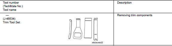 Commercial Service Tools