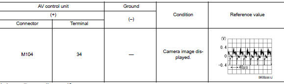 Is inspection result normal?