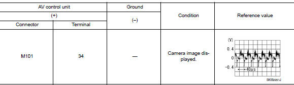 Is inspection result normal?