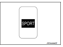 Sport mode indicator lamp