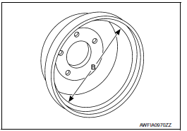 Rear drum brake : brake burnishing